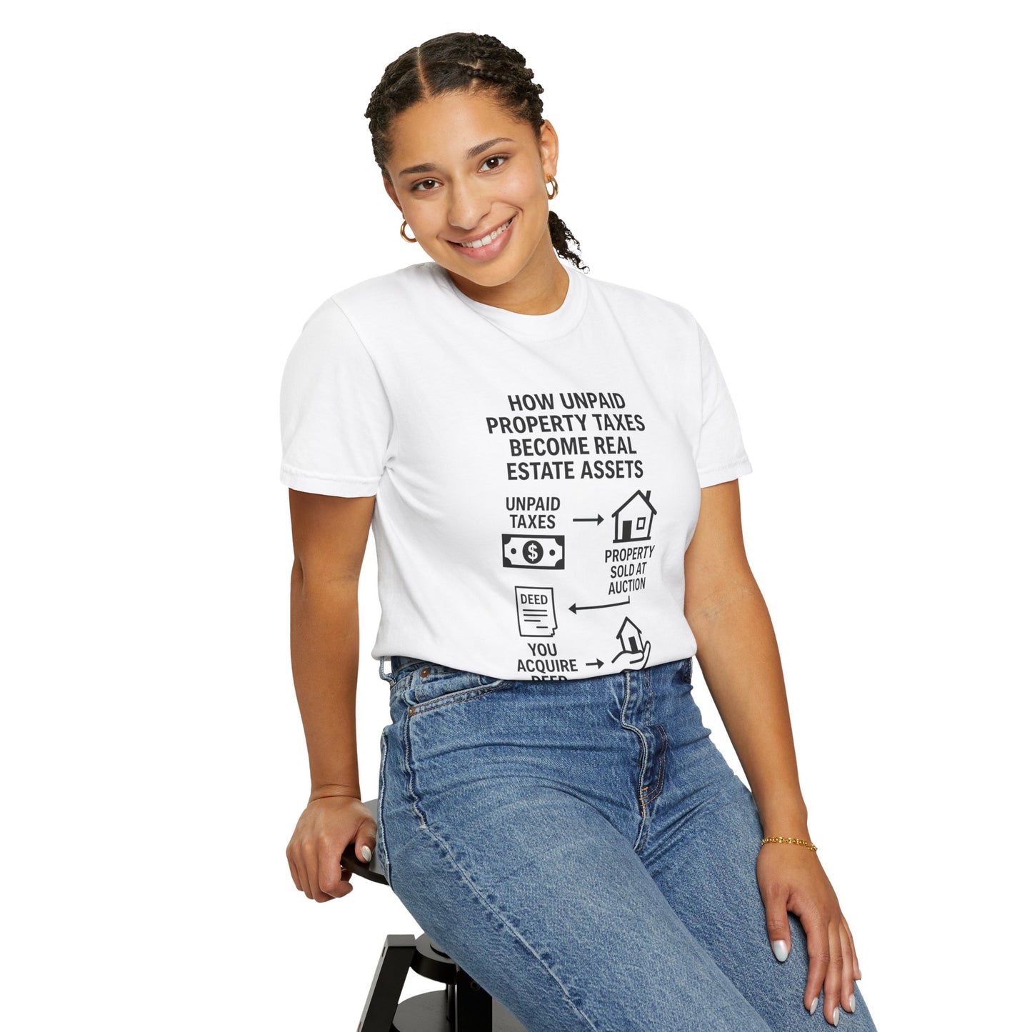 Educational Real Estate T-Shirt, Unisex Property Tax Tee, Gift for Investors, Tax Auction Shirt, Real Estate Learning Apparel