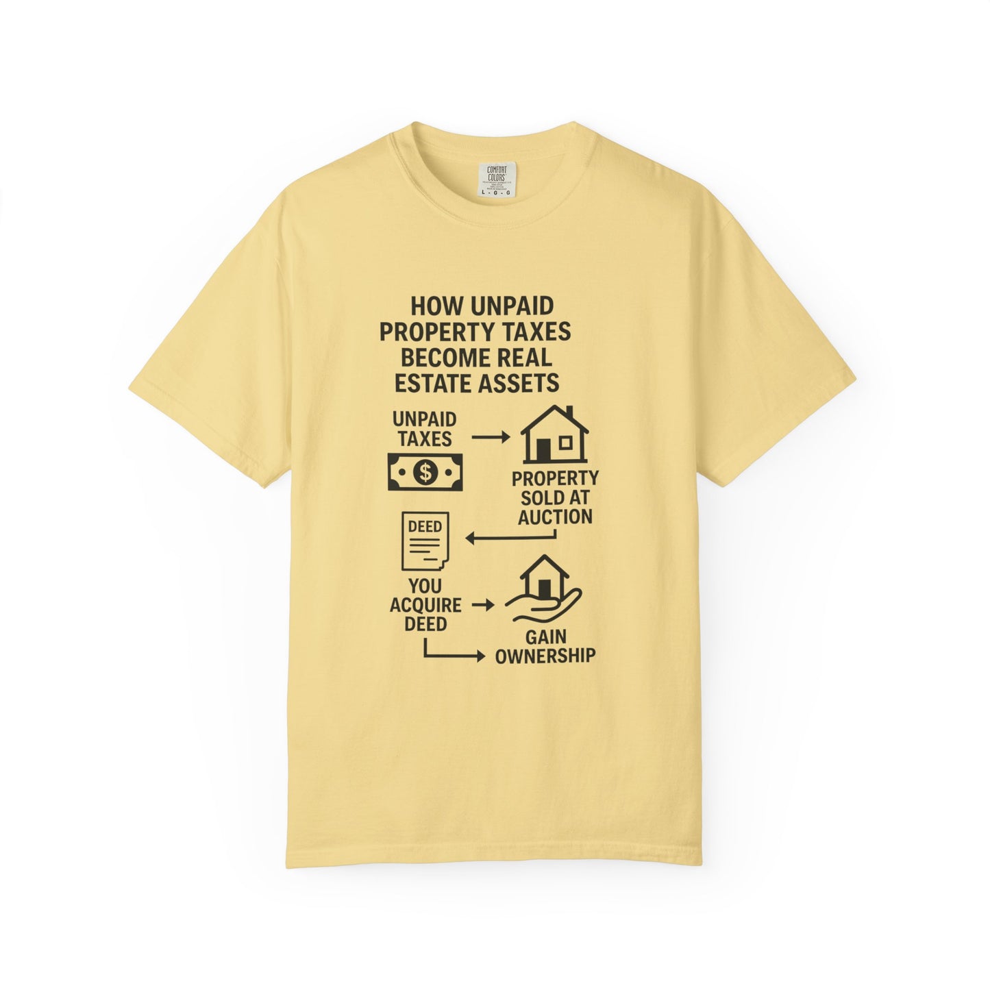 Educational Real Estate T-Shirt, Unisex Property Tax Tee, Gift for Investors, Tax Auction Shirt, Real Estate Learning Apparel