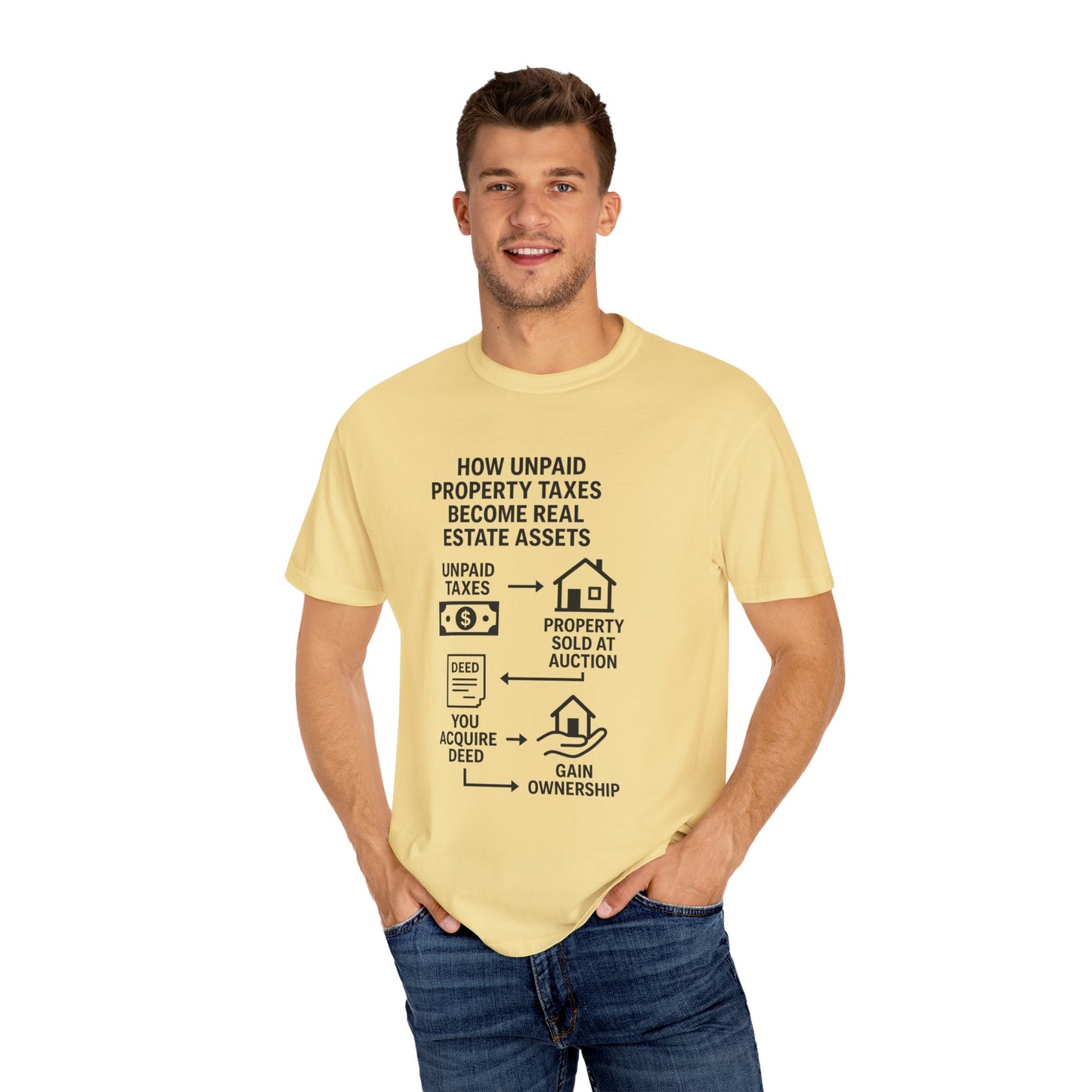Educational Real Estate T-Shirt, Unisex Property Tax Tee, Gift for Investors, Tax Auction Shirt, Real Estate Learning Apparel
