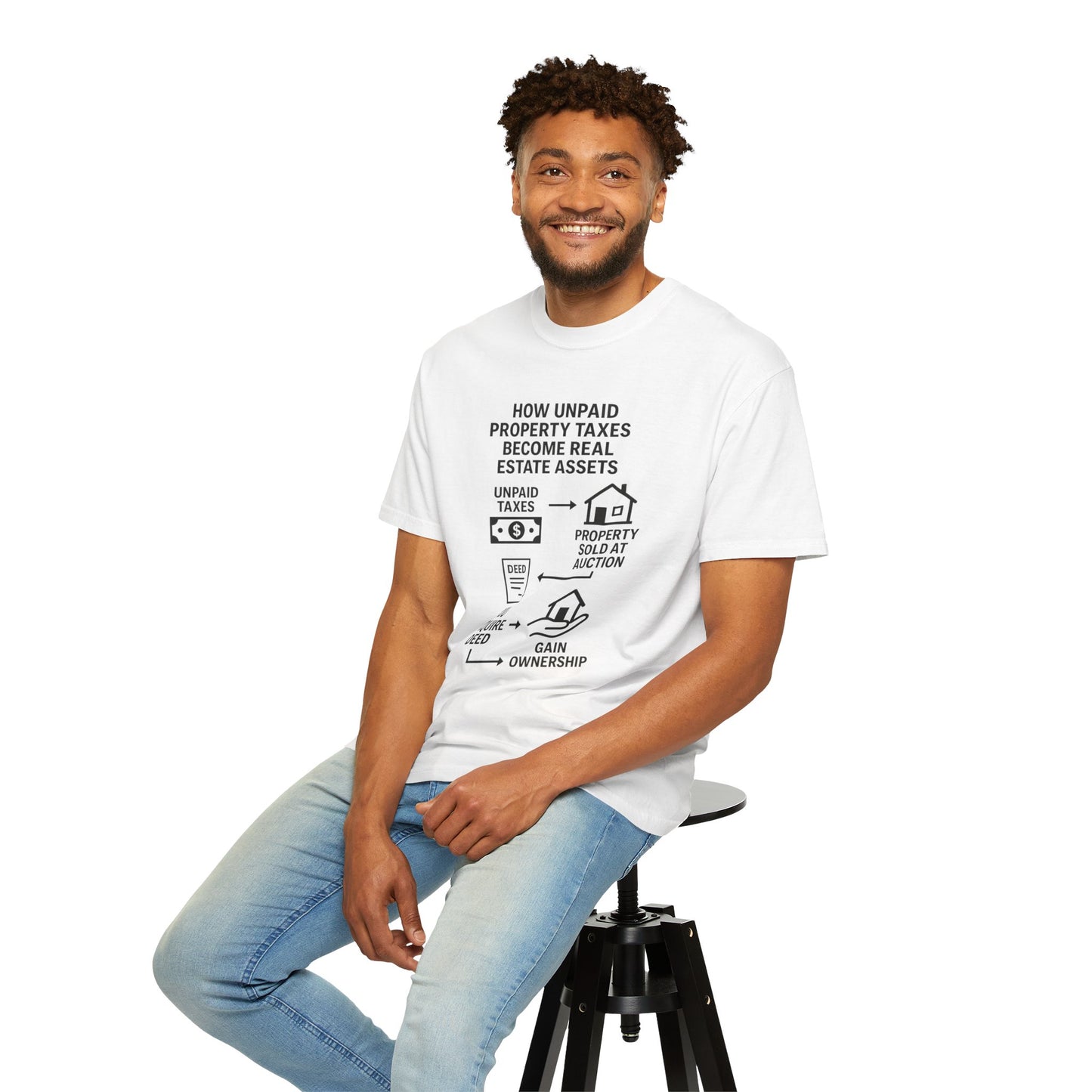 Educational Real Estate T-Shirt, Unisex Property Tax Tee, Gift for Investors, Tax Auction Shirt, Real Estate Learning Apparel