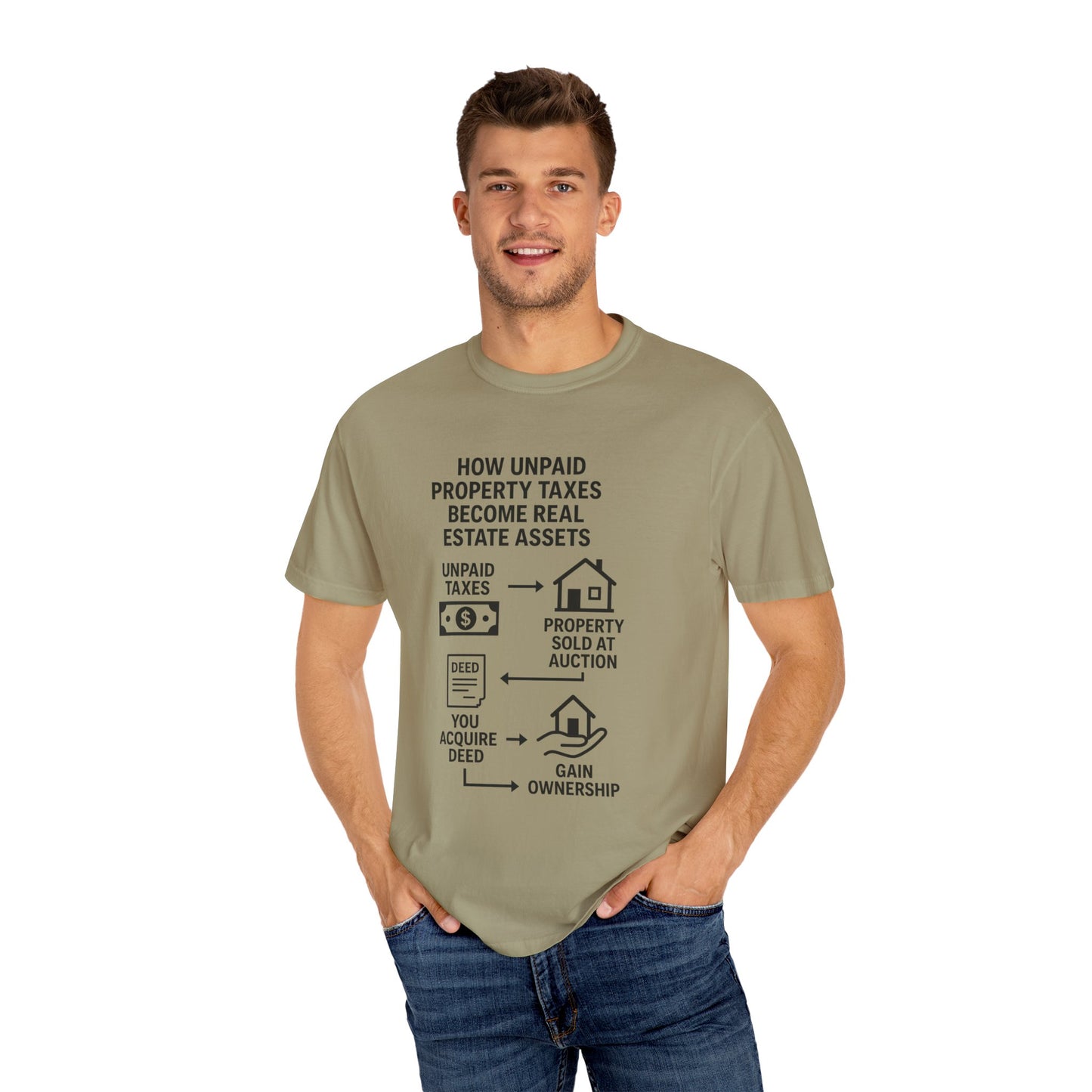 Educational Real Estate T-Shirt, Unisex Property Tax Tee, Gift for Investors, Tax Auction Shirt, Real Estate Learning Apparel