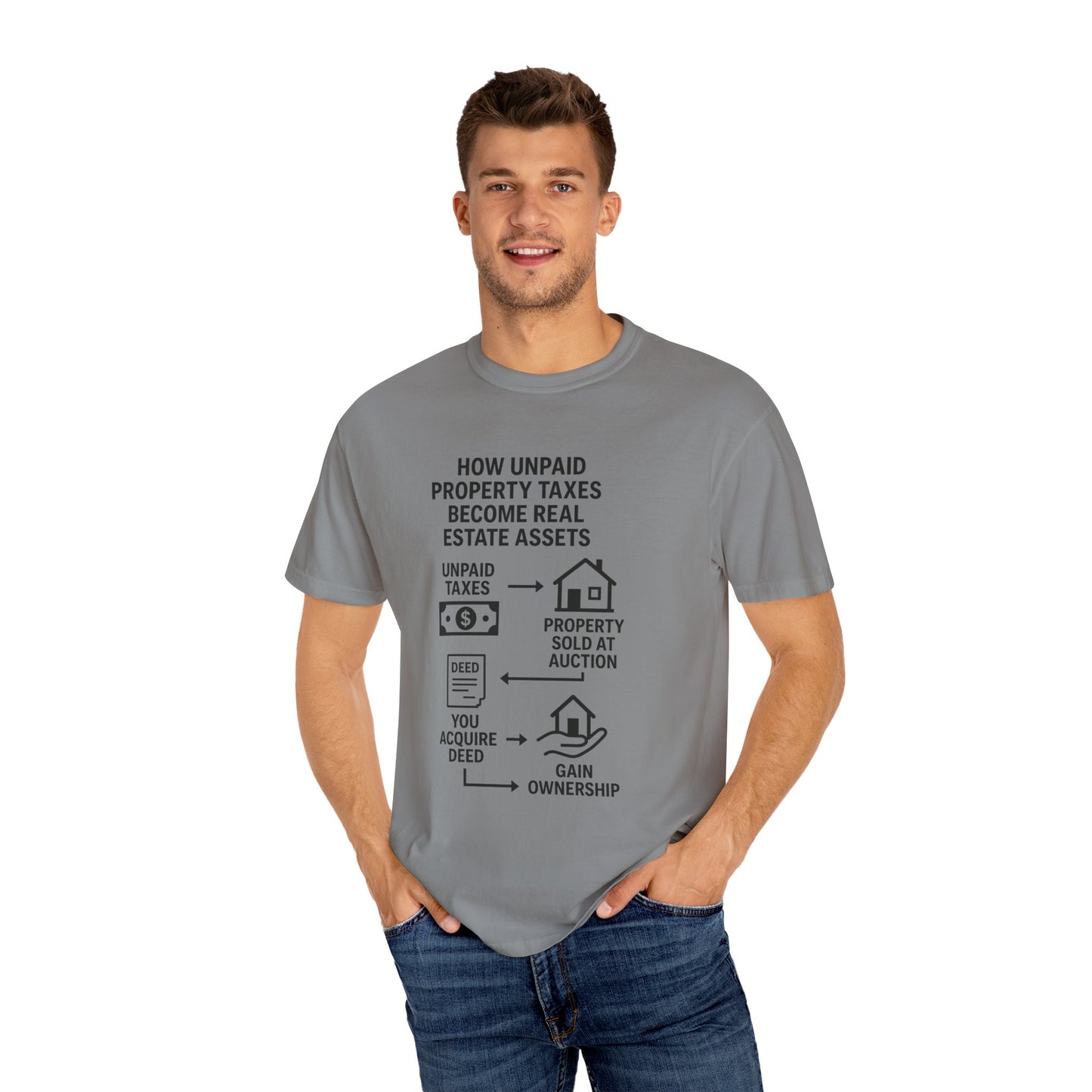 Educational Real Estate T-Shirt, Unisex Property Tax Tee, Gift for Investors, Tax Auction Shirt, Real Estate Learning Apparel