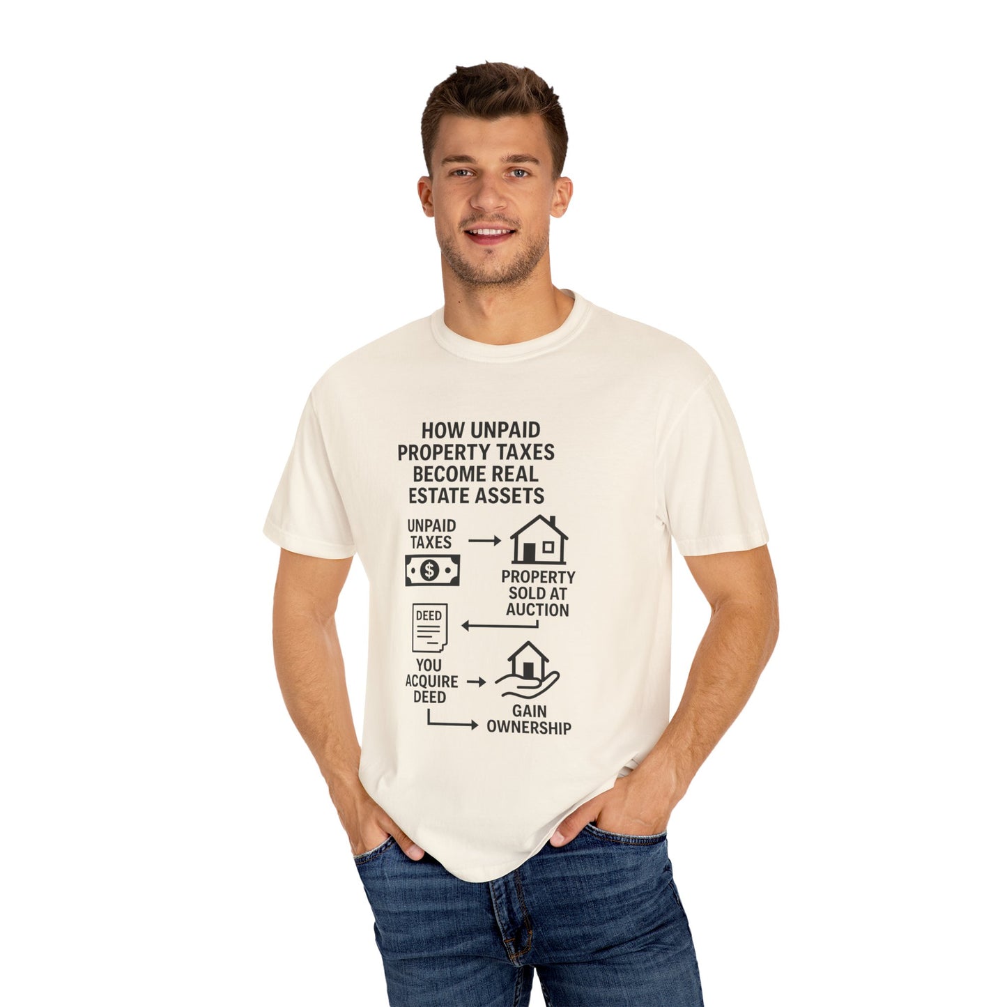 Educational Real Estate T-Shirt, Unisex Property Tax Tee, Gift for Investors, Tax Auction Shirt, Real Estate Learning Apparel